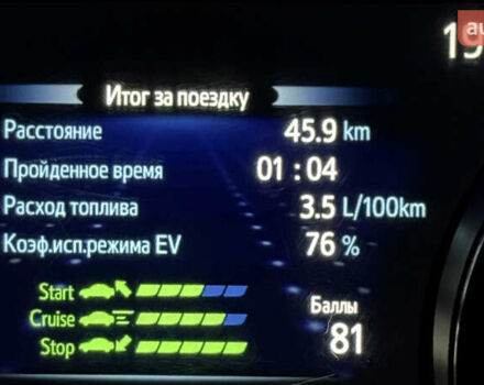 Тойота Камри 2017 в Киеве на Automoto.ua Серый Тойота Камри, объемом двигателя 2.49 л и пробегом 244 тыс. км за 21600 $, фото 27 на Automoto.ua