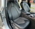 Тойота Камри 2018 в Одессе на Automoto.ua Серый Тойота Камри, объемом двигателя 2.5 л и пробегом 78 тыс. км за 21000 $, фото 74 на Automoto.ua