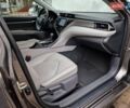 Тойота Камри 2020 в Одессе на Automoto.ua Серый Тойота Камри, объемом двигателя 2.49 л и пробегом 129 тыс. км за 27990 $, фото 48 на Automoto.ua