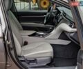 Тойота Камри 2020 в Одессе на Automoto.ua Серый Тойота Камри, объемом двигателя 2.49 л и пробегом 129 тыс. км за 27990 $, фото 52 на Automoto.ua