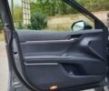 Серый Тойота Камри, объемом двигателя 2.49 л и пробегом 108 тыс. км за 26700 $, фото 29 на Automoto.ua