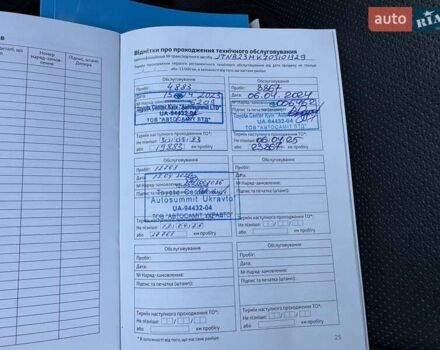 Серый Тойота Камри, объемом двигателя 2.49 л и пробегом 13 тыс. км за 32900 $, фото 62 на Automoto.ua
