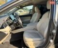 Сірий Тойота Камрі, об'ємом двигуна 2.49 л та пробігом 129 тис. км за 30500 $, фото 11 на Automoto.ua