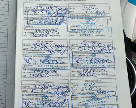 Серый Тойота Камри, объемом двигателя 2.49 л и пробегом 90 тыс. км за 30999 $, фото 62 на Automoto.ua