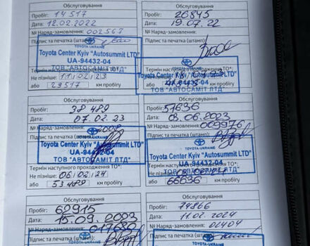 Серый Тойота Камри, объемом двигателя 2.5 л и пробегом 133 тыс. км за 25555 $, фото 41 на Automoto.ua