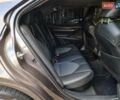 Сірий Тойота Камрі, об'ємом двигуна 2.49 л та пробігом 31 тис. км за 31990 $, фото 54 на Automoto.ua