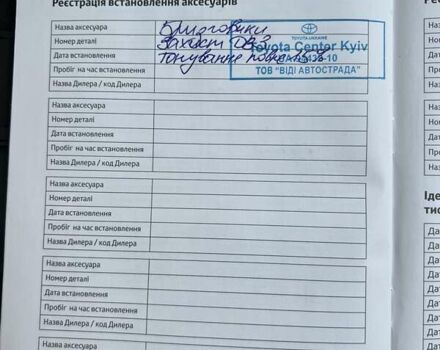 Сірий Тойота Камрі, об'ємом двигуна 2.49 л та пробігом 57 тис. км за 32466 $, фото 40 на Automoto.ua