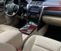 Синій Тойота Камрі, об'ємом двигуна 2.5 л та пробігом 77 тис. км за 15911 $, фото 10 на Automoto.ua