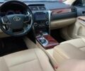 Тойота Камрі 2012 у Одесі на Automoto.ua Синій Тойота Камрі, об'ємом двигуна 2.4 л та пробігом 77 тис. км за 15422 $, фото 12 на Automoto.ua