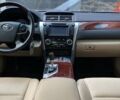 Синій Тойота Камрі, об'ємом двигуна 2.5 л та пробігом 77 тис. км за 15911 $, фото 11 на Automoto.ua