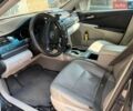 Синий Тойота Камри, объемом двигателя 2.49 л и пробегом 150 тыс. км за 12500 $, фото 1 на Automoto.ua