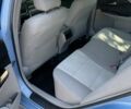 Синий Тойота Камри, объемом двигателя 2.5 л и пробегом 137 тыс. км за 14000 $, фото 11 на Automoto.ua