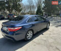 Синій Тойота Камрі, об'ємом двигуна 2.5 л та пробігом 295 тис. км за 14300 $, фото 4 на Automoto.ua