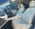 Синий Тойота Камри, объемом двигателя 2.5 л и пробегом 85 тыс. км за 22690 $, фото 19 на Automoto.ua
