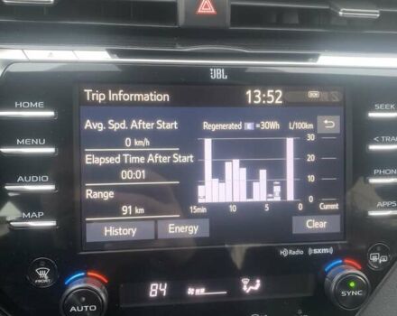 Синий Тойота Камри, объемом двигателя 2.49 л и пробегом 140 тыс. км за 27000 $, фото 5 на Automoto.ua