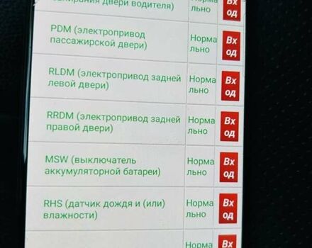 Синій Тойота Камрі, об'ємом двигуна 2.49 л та пробігом 69 тис. км за 26999 $, фото 66 на Automoto.ua