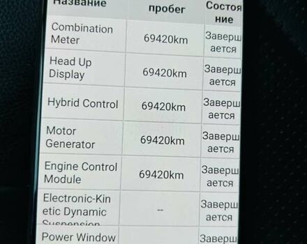 Синій Тойота Камрі, об'ємом двигуна 2.49 л та пробігом 69 тис. км за 26999 $, фото 69 на Automoto.ua