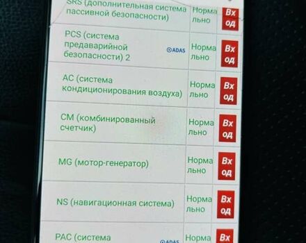 Синій Тойота Камрі, об'ємом двигуна 2.49 л та пробігом 69 тис. км за 26999 $, фото 64 на Automoto.ua