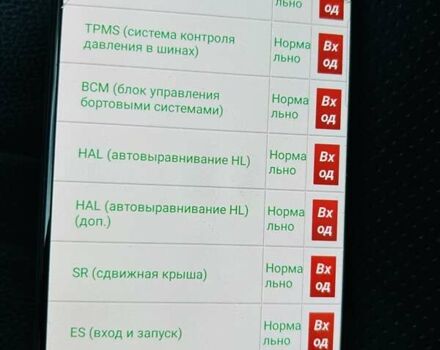 Синій Тойота Камрі, об'ємом двигуна 2.49 л та пробігом 69 тис. км за 26999 $, фото 65 на Automoto.ua