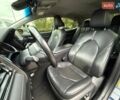 Синий Тойота Камри, объемом двигателя 2.49 л и пробегом 54 тыс. км за 24499 $, фото 21 на Automoto.ua