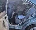 Зеленый Тойота Камри, объемом двигателя 2.5 л и пробегом 133 тыс. км за 9200 $, фото 10 на Automoto.ua
