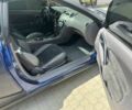Синий Тойота Селика, объемом двигателя 1.8 л и пробегом 221 тыс. км за 3500 $, фото 4 на Automoto.ua