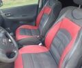 Черный Тойота Королла Версо, объемом двигателя 1.8 л и пробегом 270 тыс. км за 5555 $, фото 4 на Automoto.ua