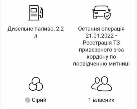 Серый Тойота Королла Версо, объемом двигателя 2.2 л и пробегом 256 тыс. км за 6500 $, фото 8 на Automoto.ua