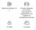 Сірий Тойота Королла Версо, об'ємом двигуна 2.2 л та пробігом 251 тис. км за 7000 $, фото 8 на Automoto.ua