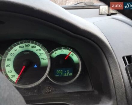 Сірий Тойота Королла Версо, об'ємом двигуна 2.23 л та пробігом 218 тис. км за 7700 $, фото 6 на Automoto.ua