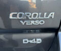 Серый Тойота Королла Версо, объемом двигателя 2.2 л и пробегом 247 тыс. км за 6999 $, фото 20 на Automoto.ua
