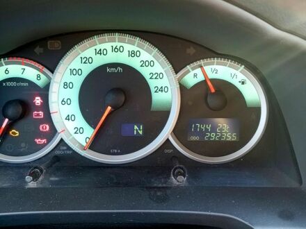 Тойота Королла Версо 2005 в Харькове на Automoto.ua Серый Тойота Королла Версо, объемом двигателя 1.8 л и пробегом 292 тыс. км за 7000 $, фото 1 на Automoto.ua
