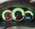 Синій Тойота Королла Версо, об'ємом двигуна 1.6 л та пробігом 326 тис. км за 5000 $, фото 1 на Automoto.ua