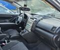 Синій Тойота Королла Версо, об'ємом двигуна 1.79 л та пробігом 200 тис. км за 1500 $, фото 7 на Automoto.ua