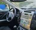 Синій Тойота Королла Версо, об'ємом двигуна 1.79 л та пробігом 200 тис. км за 1500 $, фото 13 на Automoto.ua