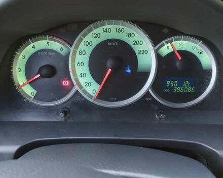 Синій Тойота Королла Версо, об'ємом двигуна 2 л та пробігом 396 тис. км за 5000 $, фото 1 на Automoto.ua