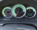 Синій Тойота Королла Версо, об'ємом двигуна 2 л та пробігом 396 тис. км за 5000 $, фото 1 на Automoto.ua