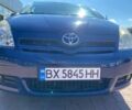 Синий Тойота Королла Версо, объемом двигателя 2.2 л и пробегом 230 тыс. км за 5500 $, фото 18 на Automoto.ua