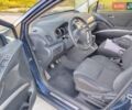 Синій Тойота Королла Версо, об'ємом двигуна 2.23 л та пробігом 336 тис. км за 5450 $, фото 2 на Automoto.ua