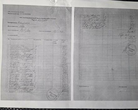 Синий Тойота Королла Версо, объемом двигателя 2.23 л и пробегом 326 тыс. км за 6550 $, фото 27 на Automoto.ua