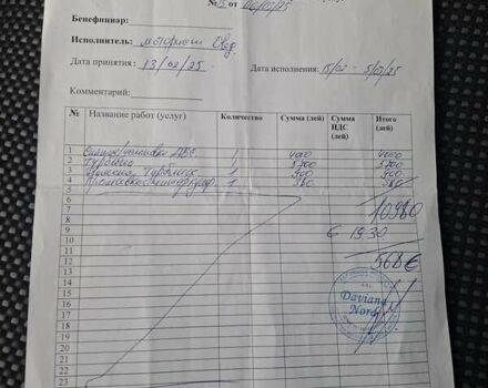 Синий Тойота Королла Версо, объемом двигателя 2.23 л и пробегом 326 тыс. км за 6550 $, фото 28 на Automoto.ua