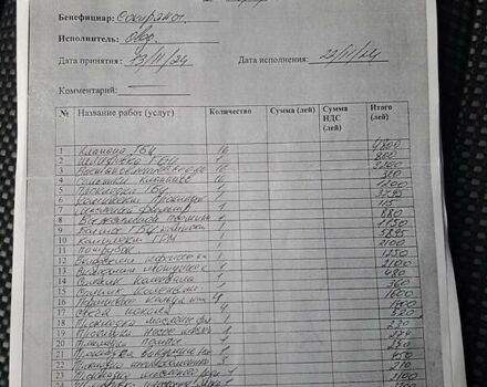 Синий Тойота Королла Версо, объемом двигателя 2.23 л и пробегом 326 тыс. км за 6550 $, фото 29 на Automoto.ua