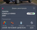 Синий Тойота Королла Версо, объемом двигателя 2.2 л и пробегом 355 тыс. км за 6400 $, фото 6 на Automoto.ua