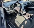 Синий Тойота Королла Версо, объемом двигателя 1.8 л и пробегом 222 тыс. км за 7800 $, фото 11 на Automoto.ua