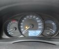 Белый Тойота Королла, объемом двигателя 1.3 л и пробегом 179 тыс. км за 10500 $, фото 21 на Automoto.ua