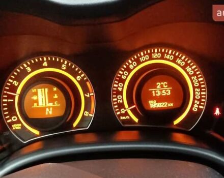 Белый Тойота Королла, объемом двигателя 1.6 л и пробегом 185 тыс. км за 6800 $, фото 11 на Automoto.ua