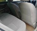 Білий Тойота Королла, об'ємом двигуна 1.8 л та пробігом 200 тис. км за 5500 $, фото 7 на Automoto.ua