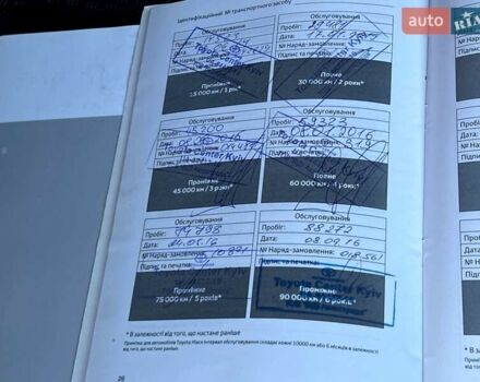 Белый Тойота Королла, объемом двигателя 1.6 л и пробегом 197 тыс. км за 11999 $, фото 61 на Automoto.ua