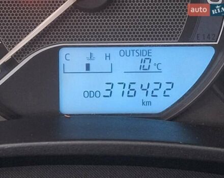 Белый Тойота Королла, объемом двигателя 1.33 л и пробегом 376 тыс. км за 6500 $, фото 25 на Automoto.ua