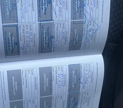 Белый Тойота Королла, объемом двигателя 1.6 л и пробегом 142 тыс. км за 12000 $, фото 25 на Automoto.ua